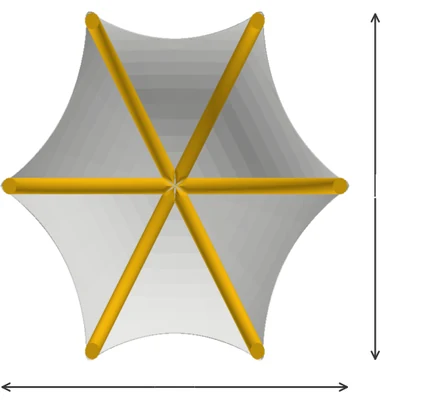 Luftzelt Hex Draufsicht mit Länge und Breite