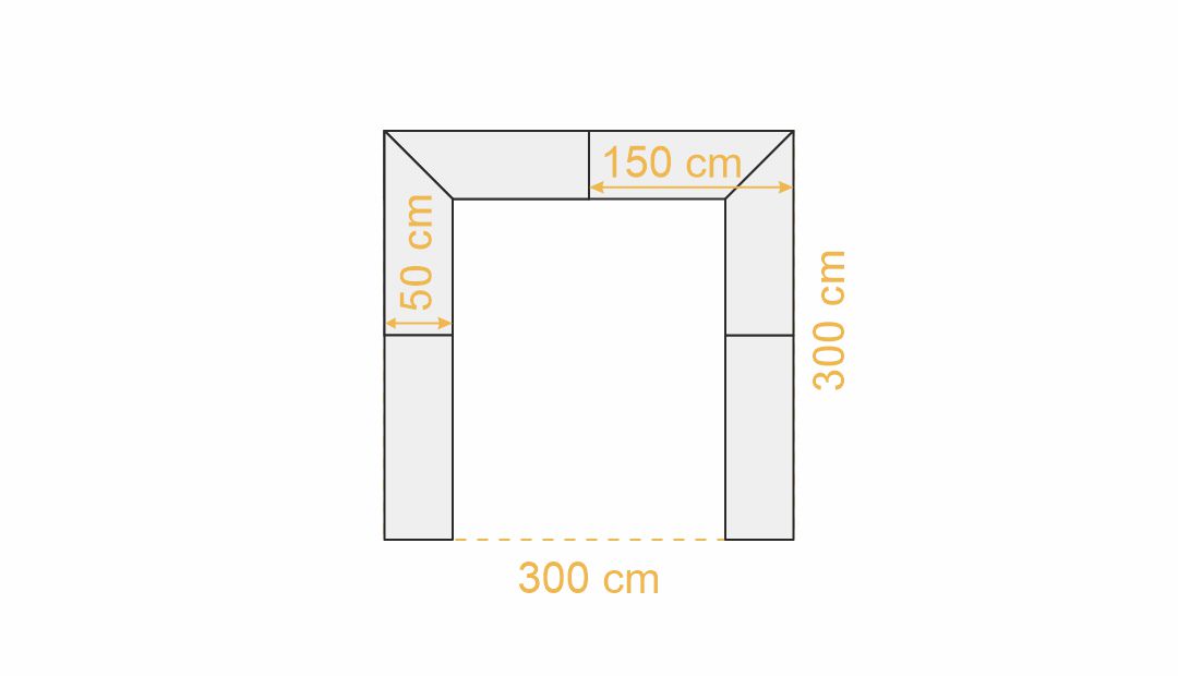 Thekensystem Faltzelt 3 X 3 3 Seiten U Form