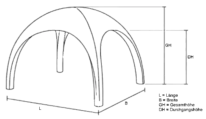 Skizze Luftzelt Basic