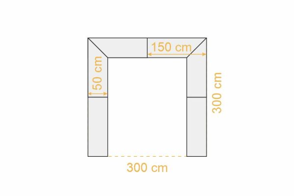 Schema Thekensystem Faltzelt 3x3 – Theke auf drei Seiten in U-Form