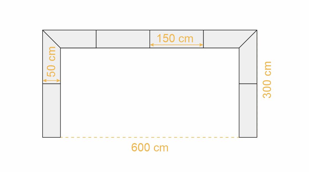 Maße Thekensystem Faltzelt 3x6 m, U-Form (Draufsicht)