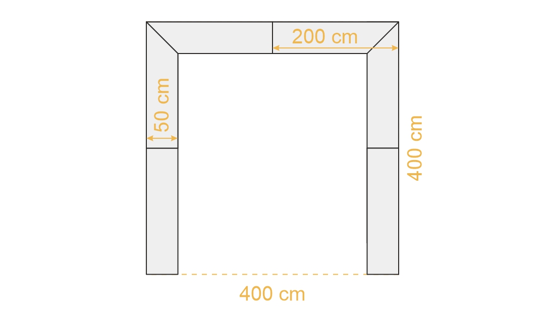 Maße Thekensystem Faltzelt 4x4 m, U-Form (Draufsicht)