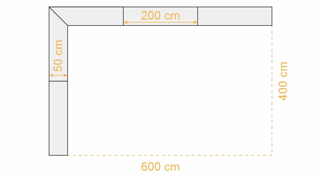 Maße Thekensystem Faltzelt 4x6 m, L-Form (Draufsicht)