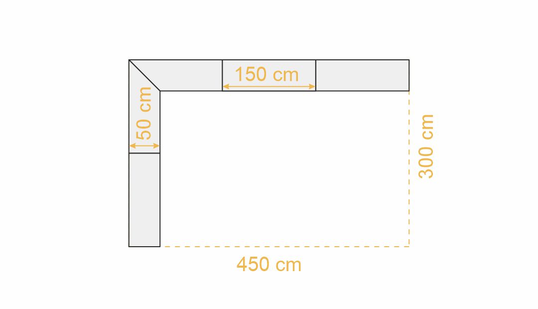 Maße Thekensystem Faltzelt 3x4,5 m, L-Form (Draufsicht)