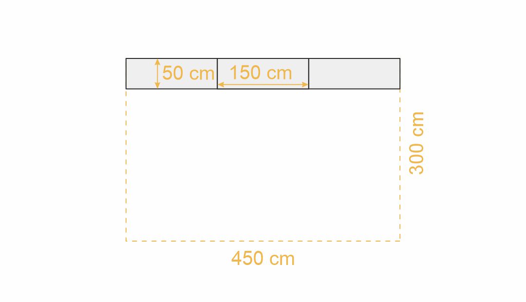 Maße Thekensystem Faltzelt 3x4,5 m, 1 Seite (Draufsicht)