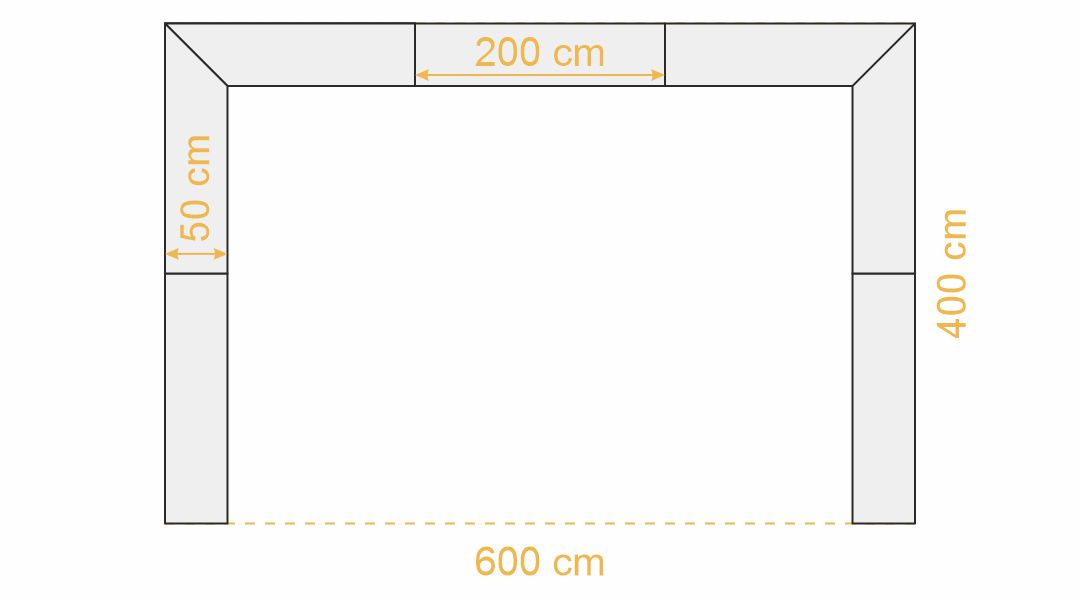 Maße Thekensystem Faltzelt 4x6 m, U-Form (Draufsicht)
