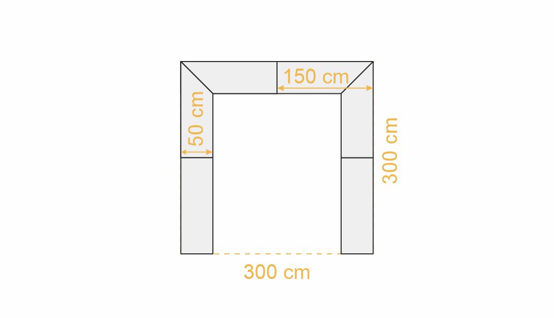 Maße Thekensystem Faltzelt 3x3 m, U-Form (Draufsicht)