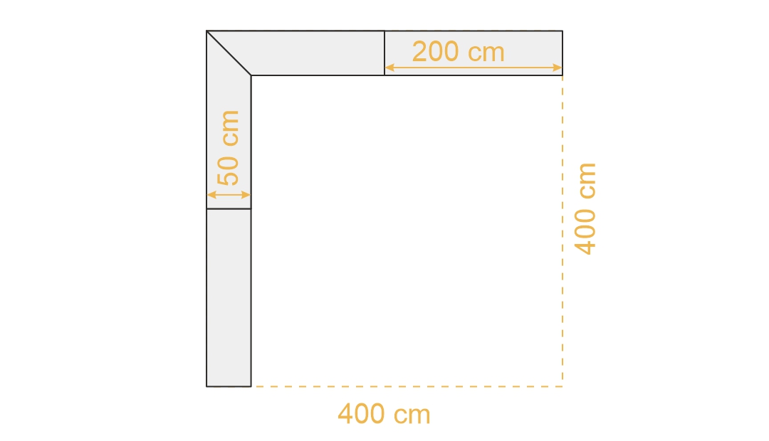 Maße Thekensystem Faltzelt 4x4 m, L-Form (Draufsicht)